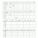 Multiplication Drill Sheets 3Rd Grade pertaining to Free Printable Multiplication Problems