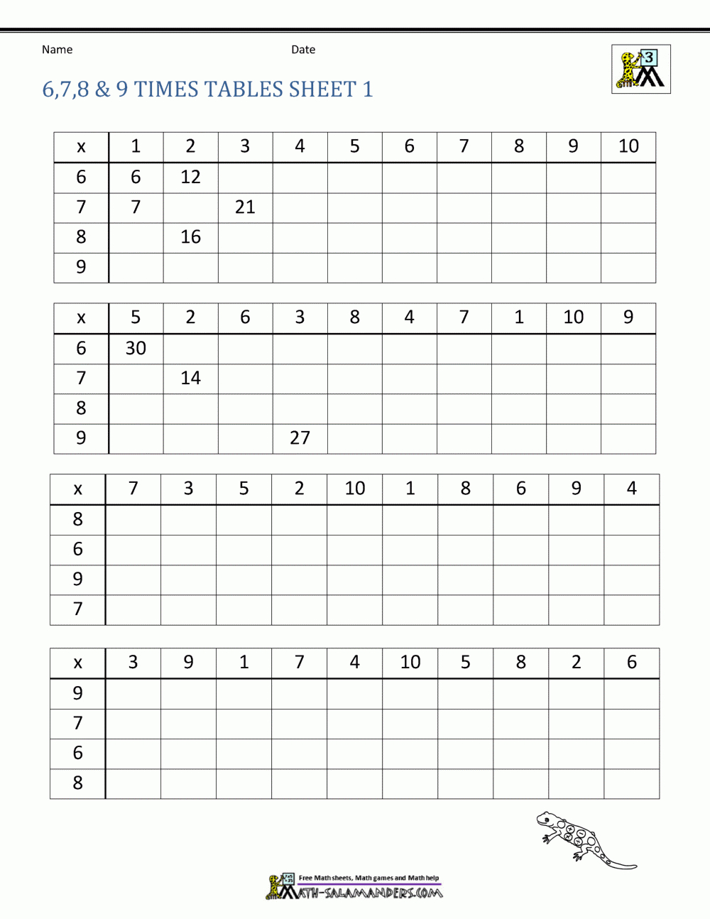 Multiplication Drill Sheets 3Rd Grade pertaining to Free Printable Multiplication Problems