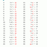 Multiplication Drill Sheets 3Rd Grade throughout Printable Multiplication Drills