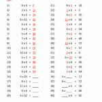 Multiplication Drill Sheets 3Rd Grade with regard to 6 Multiplication Worksheets Pdf