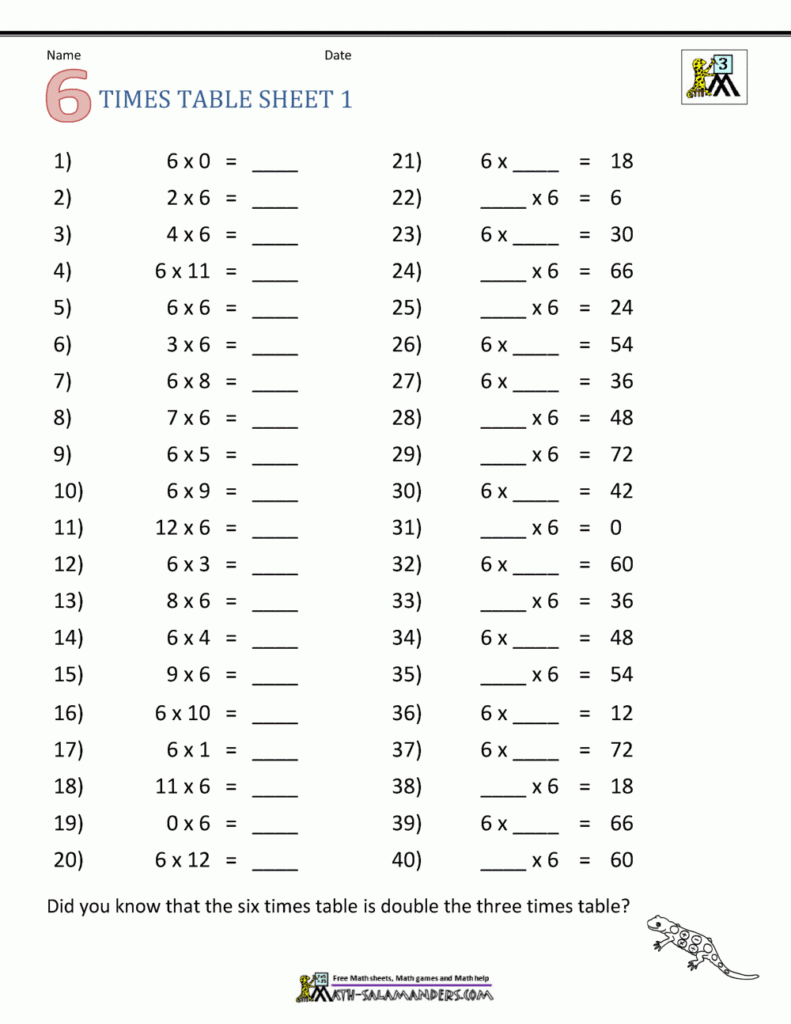 Multiplication Worksheets 8x