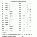 Multiplication Drill Sheets Multiplication To 5X5 pertaining to Printable Multiplication Sheet