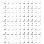 Multiplication Drill Worksheets | Multiplication Facts Intended For Printable Multiplication Drills