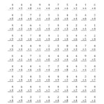 Multiplication Drill Worksheets | Multiplication Facts intended for Printable Multiplication Drills