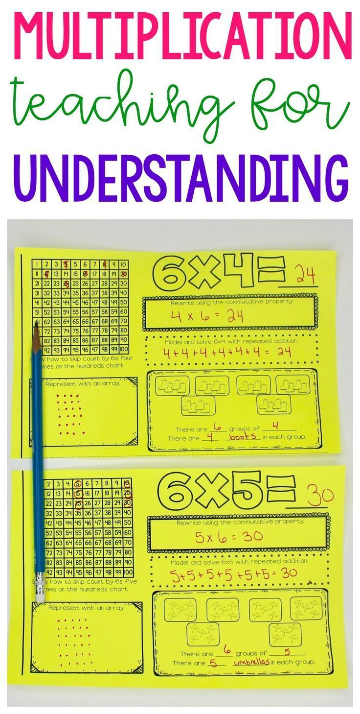 Multiplication Fact Booklets - Improving Understanding And with regard to Printable Multiplication Booklets
