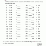 Multiplication Fact Sheets 3 Times Table 1 | Multiplication for Multiplication Worksheets 3's