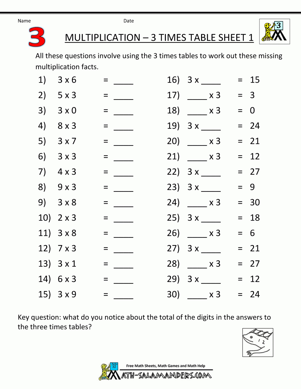 Multiplication Fact Sheets 3 Times Table 1 | Multiplication for Multiplication Worksheets 3&amp;#039;s