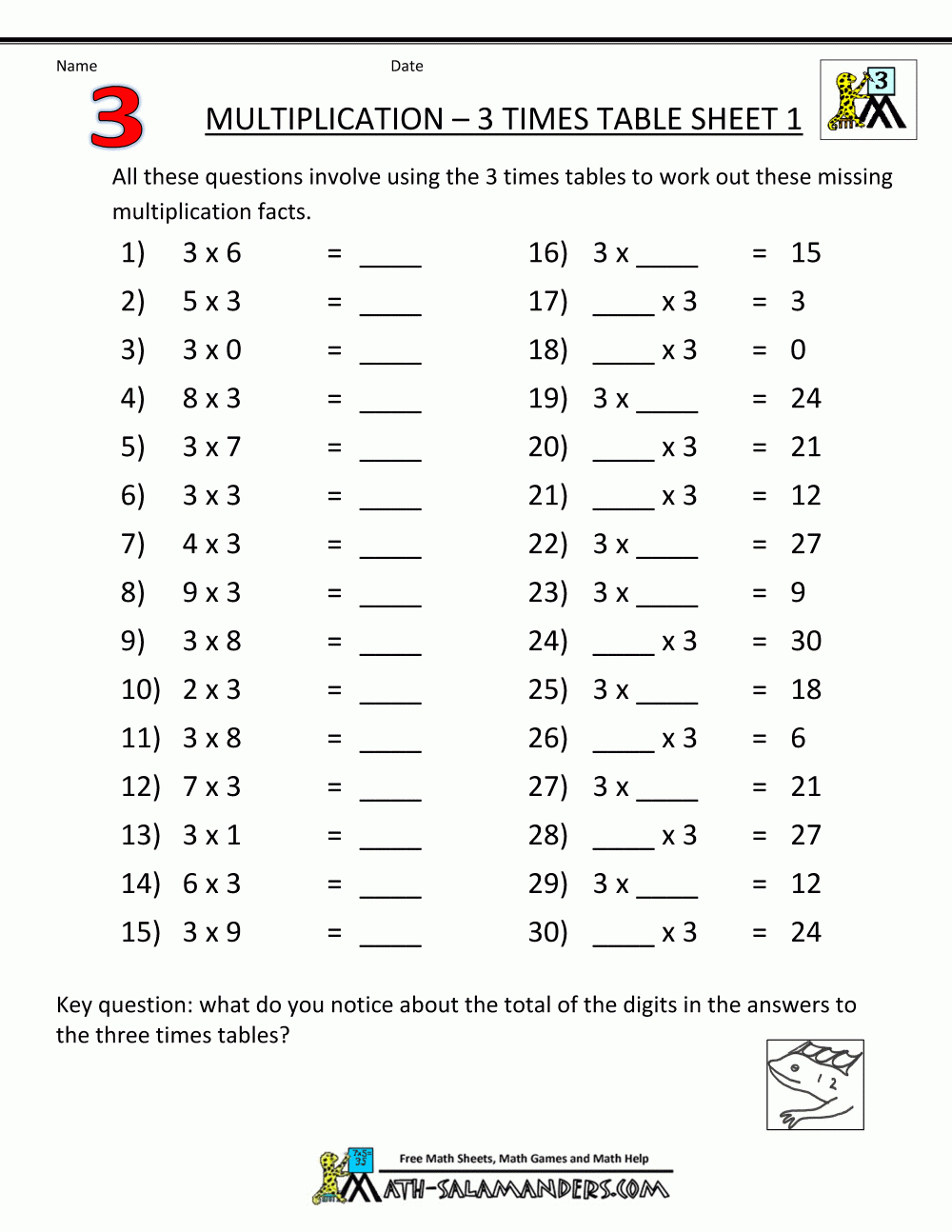 Multiplication Fact Sheets 3 Times Table 1 | Multiplication for Multiplication Worksheets 3's