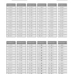 Multiplication Facts Tables In Gray 1 To 12 (Answers Omitted for Printable Multiplication Tables No Answers