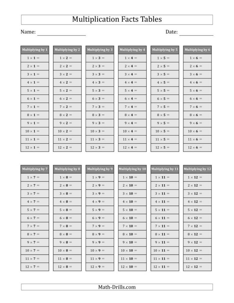 Multiplication Facts Tables In Gray 1 To 12 (Answers Omitted For Printable Multiplication Tables No Answers