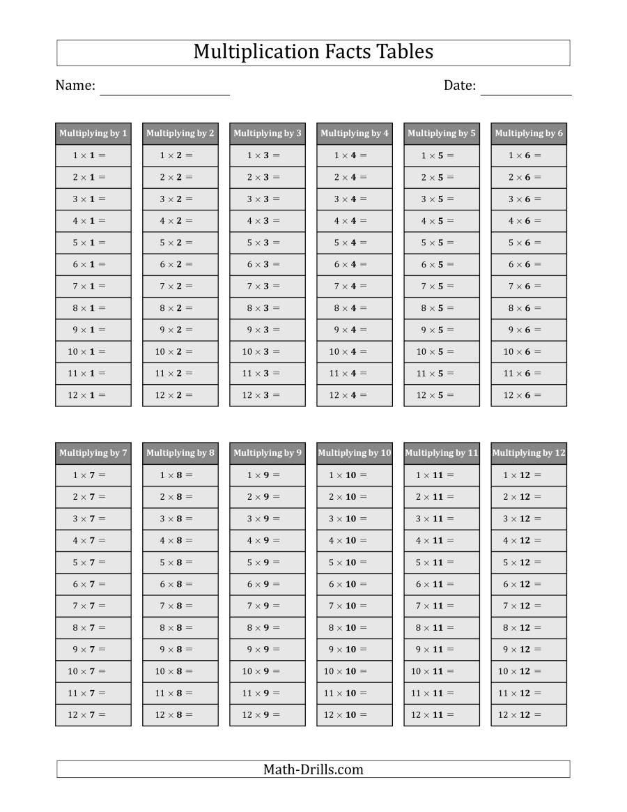 Multiplication Facts Tables In Gray 1 To 12 (Answers Omitted for Printable Multiplication Tables No Answers