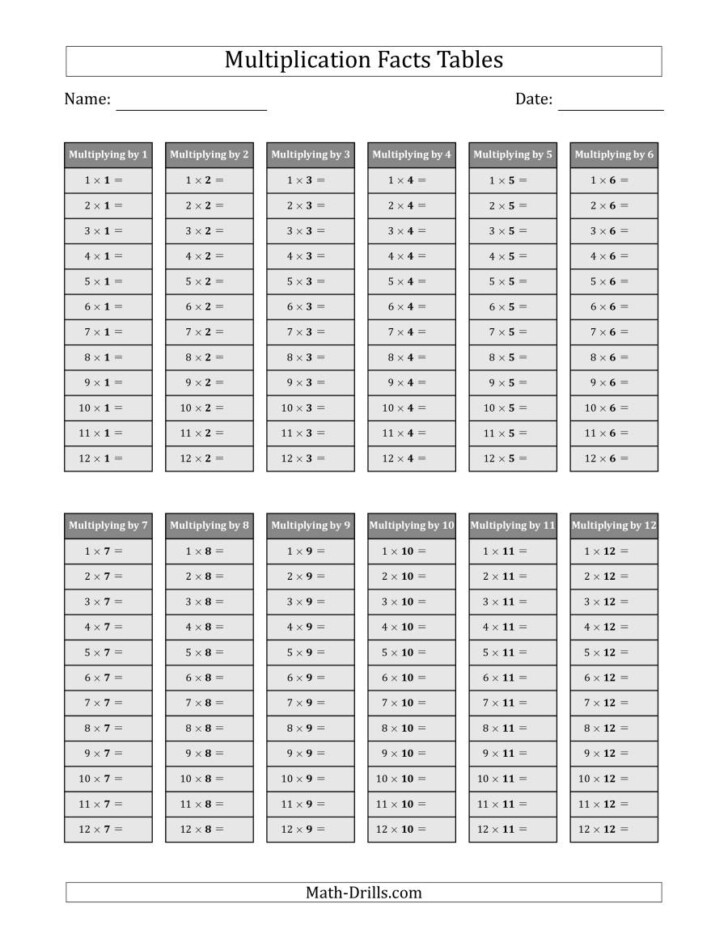 Printable Multiplication Flash Cards 1-12