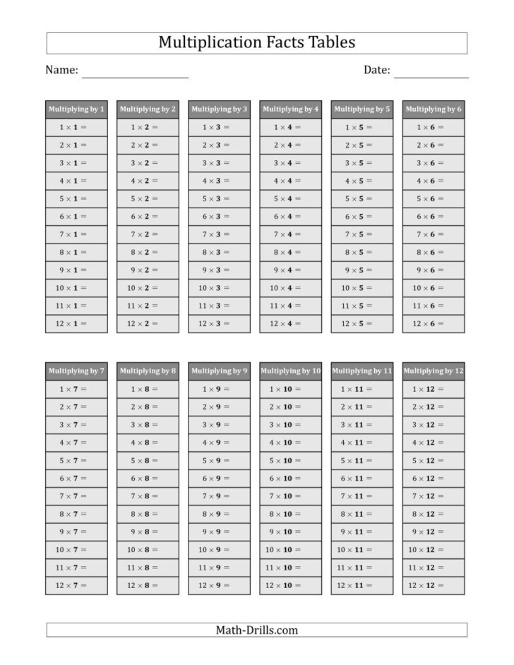 Printable Multiplication Flash Cards 1 12