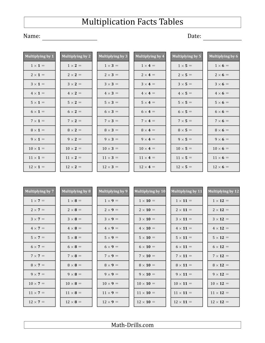 printable-multiplication-flash-cards-1-12-printablemultiplication