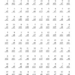 Multiplication Facts To 225 (A) | Multiplication Facts For Printable Multiplication Facts
