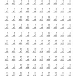 Multiplication Facts To 225 (A) | Multiplication Facts for Printable Multiplication Facts