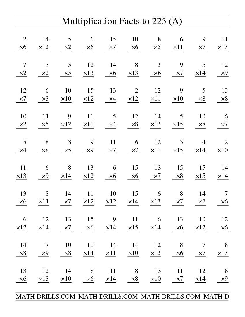 Multiplication Facts To 225 (A) | Multiplication Facts for Printable Multiplication Facts Multiplication Facts To 225 (A) | Multiplication Facts for Printable Multiplication Facts
