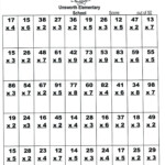 Multiplication Facts Worksheets Tags : Stunning Twotwo intended for Printable Multiplication 2X2