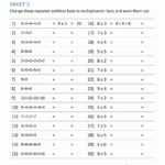 Multiplication Facts Worksheets - Understanding in Printable Multiplication Practice Worksheets