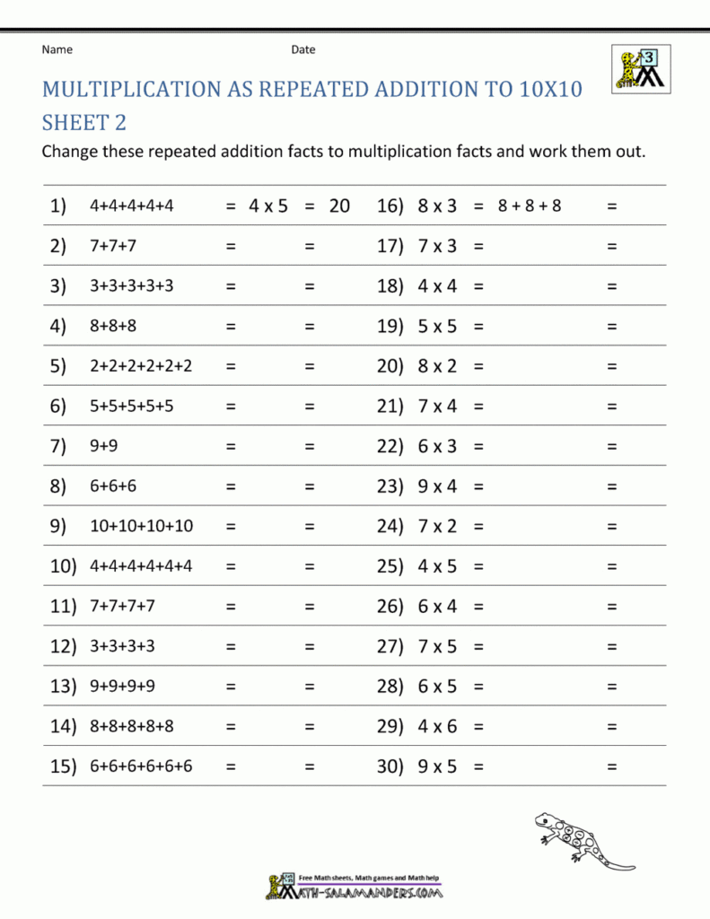 Multiplication Facts Worksheets Understanding In Printable Multiplication Practice Worksheets Multiplication Facts Worksheets Understanding In Printable Multiplication Practice Worksheets