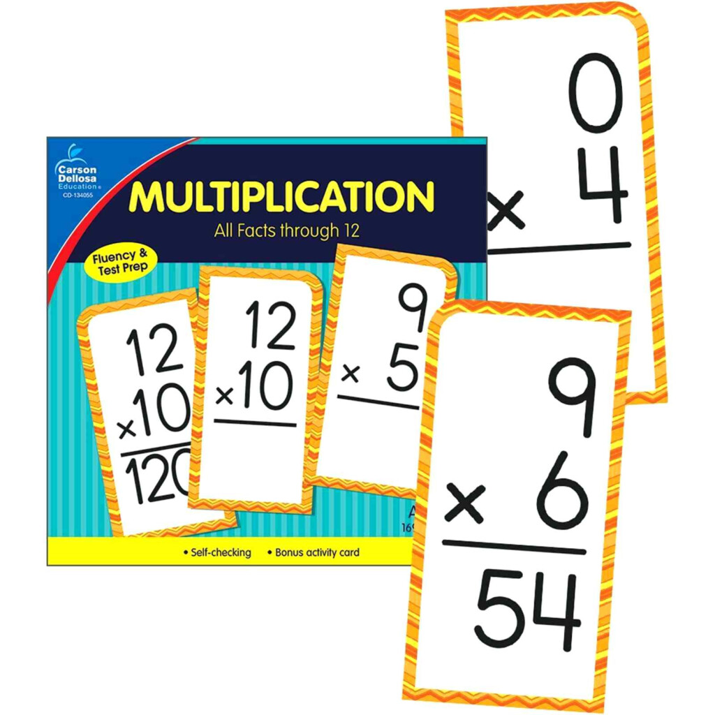 Multiplication Flash Cards – Mousecolorado.co Pertaining To Printable Multiplication Flash Cards 1 12