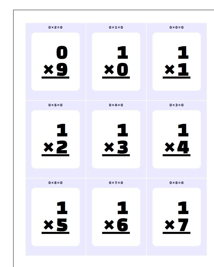 Multiplication Flashcards 1 Printable Flash Cards | Math with Printable Multiplication Flash Cards