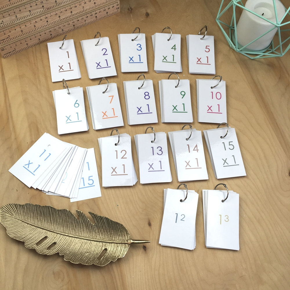 Multiplication Flashcards inside Printable Multiplication Flash Cards