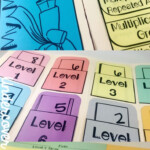 Multiplication Lapbook: Concepts &amp; Fact Fluency Kit (Super pertaining to Multiplication Lapbook Printable