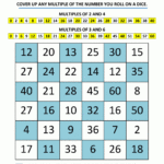 Multiplication Math Games in Printable Multiplication Fact Games