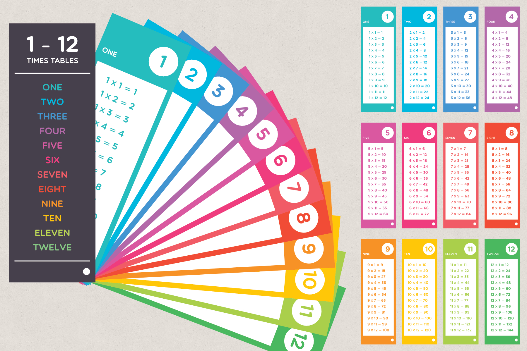 Multiplication – Paperzip with regard to Multiplication Jigsaw Printable