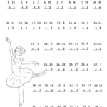 Multiplication Practice Worksheet - Ballerina Dancing Theme pertaining to Multiplication Quiz Printable 4Th Grade