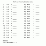 Multiplication Practice Worksheets To 5X5 intended for Printable Multiplication 4S