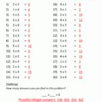 Multiplication Practice Worksheets To 5X5 pertaining to Multiplication Quiz Printable 4Th Grade