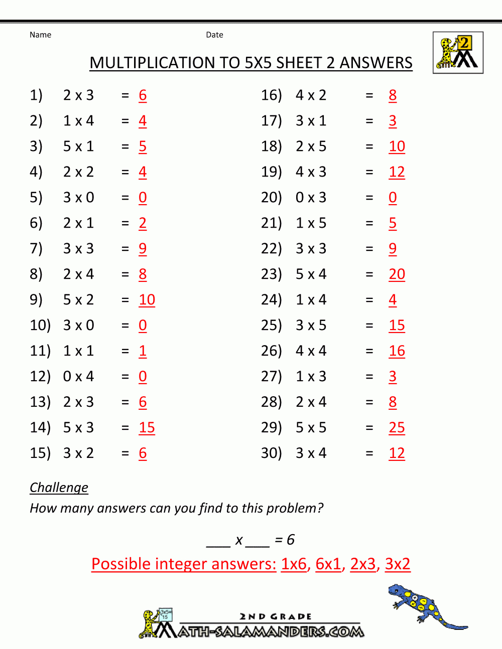 Multiplication Practice Worksheets To 5X5 pertaining to Multiplication Quiz Printable 4Th Grade