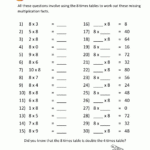 Multiplication Printable Worksheets 8 Times Table 1 pertaining to Printable Multiplication Worksheets 8Th Grade