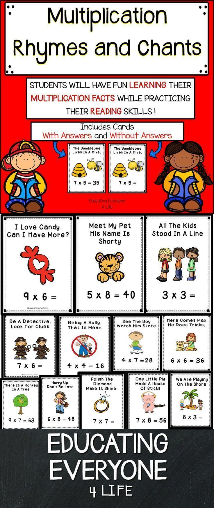 Multiplication Rhymes And Chants | Multiplication Facts with regard to Free Printable Multiplication Rhymes Multiplication Rhymes And Chants | Multiplication Facts with regard to Free Printable Multiplication Rhymes