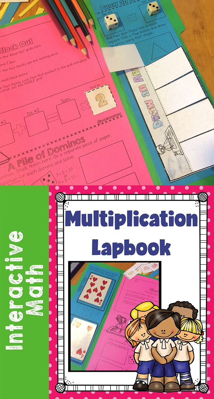 Multiplication Strategies Interactive Lapbook And Games within Multiplication Lapbook Printable