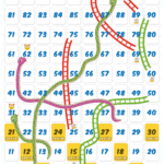 Multiplication Table Games, How To Teach Math Table To Kids intended for Easy Printable Multiplication Table