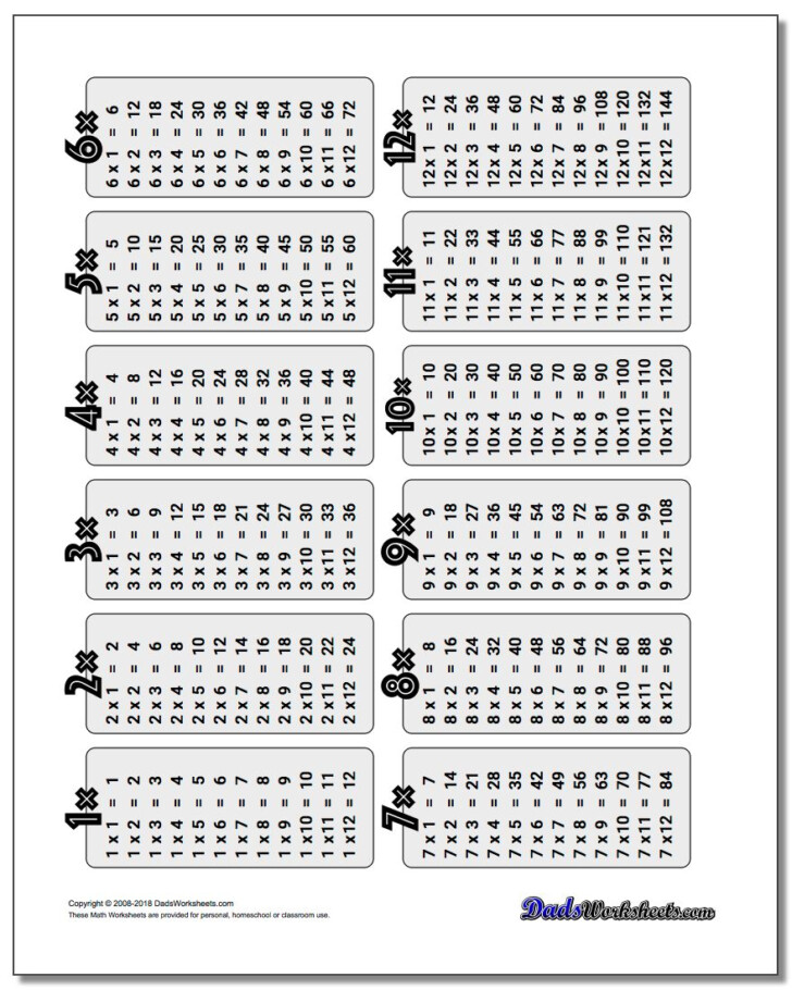 Printable Multiplication Grid