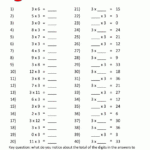 Multiplication Table Worksheets Grade 3 Inside Printable Multiplication Table Up To 20