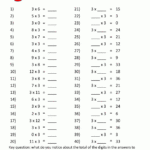 Multiplication Table Worksheets Grade 3 inside Printable Multiplication Table Up To 20