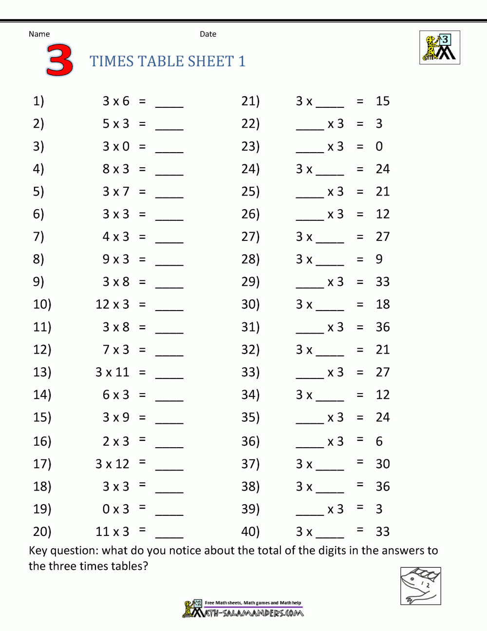 Multiplication Table Worksheets Grade 3 inside Printable Multiplication Table Up To 20