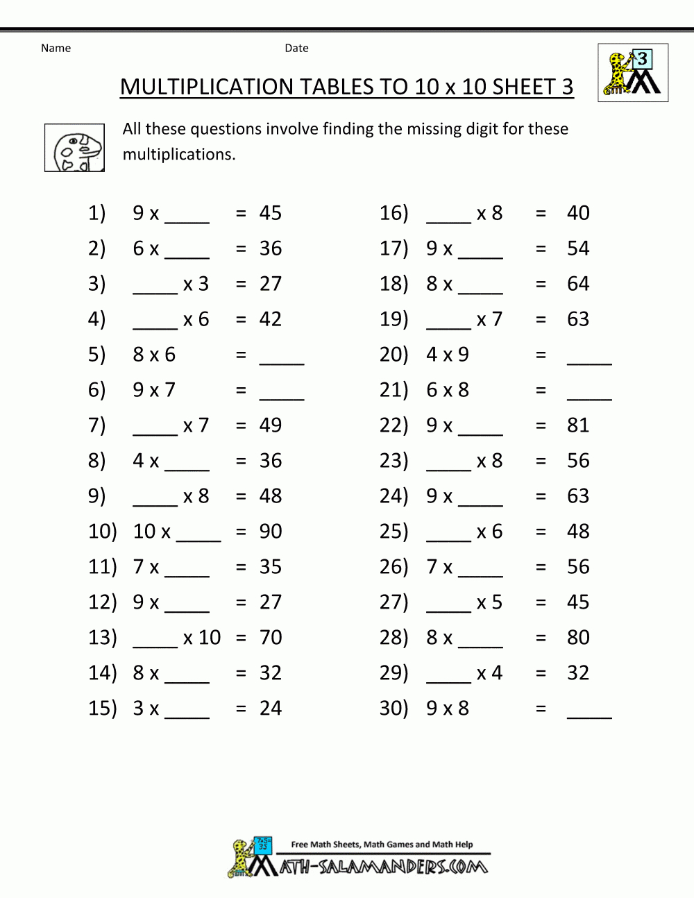 Multiplication Table Worksheets To 10X10 3 | Math Worksheets inside Multiplication Worksheets 8X