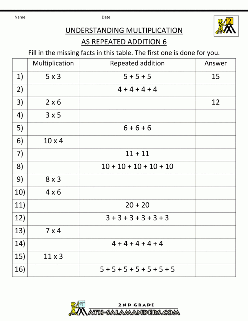 Multiplication Table Worksheets Understanding Multiplication with regard to Multiplication Worksheets X3 And X4