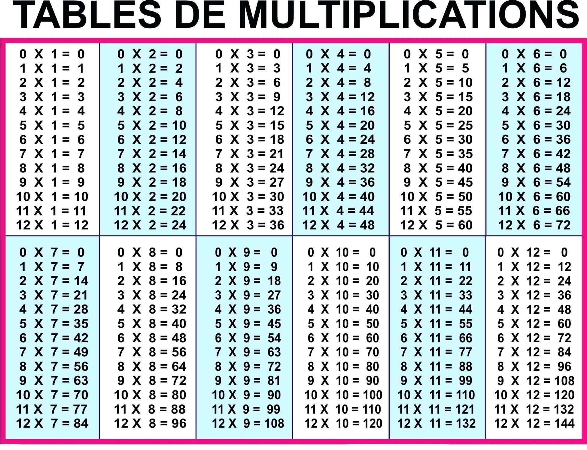 Multiplication Tables Free Printable Multiplication in Printable Multiplication Table 0-12