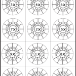 Multiplication Target Circles | Math Worksheets Regarding Printable Multiplication Wheels