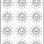 Multiplication Target Circles | Math Worksheets regarding Printable Multiplication Wheels