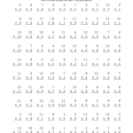 Multiplication Timed Test Printable 0 12   Fill Online For Printable Multiplication Quizzes 0 12