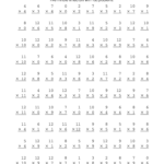 Multiplication Timed Test Printable 0 12 - Fill Online throughout Printable Multiplication Worksheets 0-12