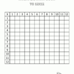 Multiplication Times Table Chart To 12X12 Blank | Times intended for Printable Empty Multiplication Table